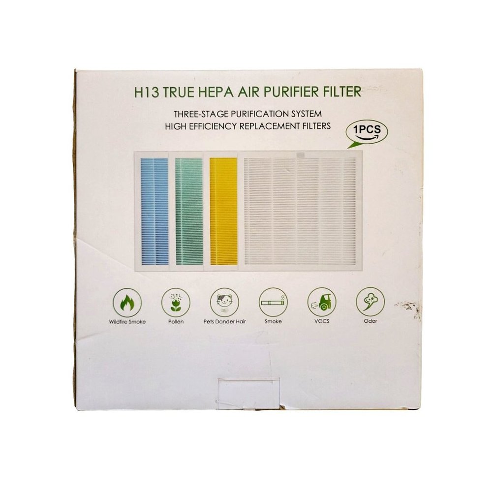 VEWIOR Official Replacement Pet Filter True HEPA Replacement Filter